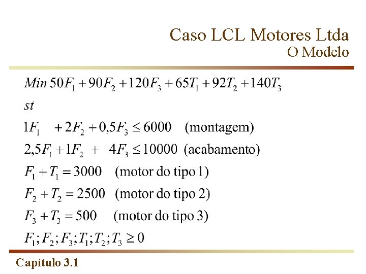 Caso LCL Motores Ltda O Modelo Capítulo 3. 1 