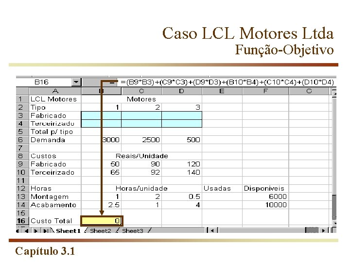 Caso LCL Motores Ltda Função-Objetivo Capítulo 3. 1 