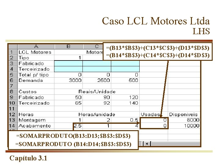 Caso LCL Motores Ltda LHS =(B 13*$B$3)+(C 13*$C$3)+(D 13*$D$3) =(B 14*$B$3)+(C 14*$C$3)+(D 14*$D$3) =SOMARPRODUTO(B