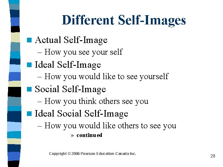 Different Self-Images n Actual Self-Image – How you see your self n Ideal Self-Image