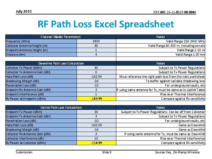 kbasic and msexcel