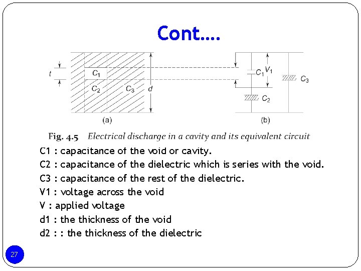 Cont…. C 1 : capacitance of the void or cavity. C 2 : capacitance Cont…. C 1 : capacitance of the void or cavity. C 2 : capacitance