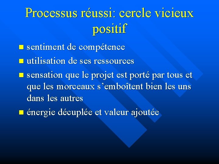 Processus réussi: cercle vicieux positif sentiment de compétence n utilisation de ses ressources n