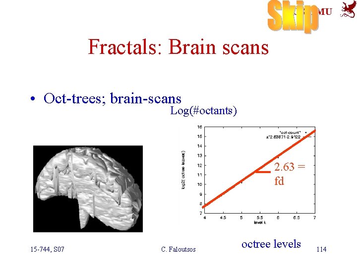 SCS-CMU Fractals: Brain scans • Oct-trees; brain-scans Log(#octants) 2. 63 = fd 15 -744,