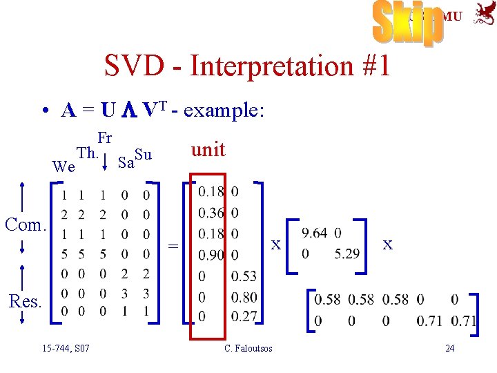 SCS-CMU SVD - Interpretation #1 • A = U L VT - example: Fr