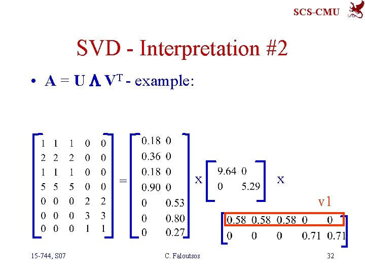 SCS-CMU SVD - Interpretation #2 • A = U L VT - example: =