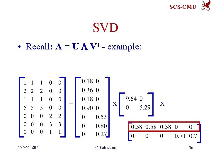 SCS-CMU SVD • Recall: A = U L VT - example: = 15 -744,