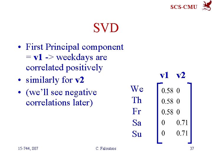 SCS-CMU SVD • First Principal component = v 1 -> weekdays are correlated positively