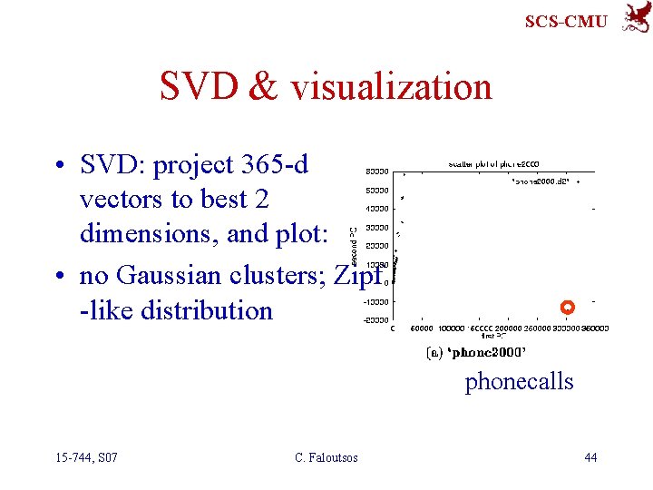 SCS-CMU SVD & visualization • SVD: project 365 -d vectors to best 2 dimensions,