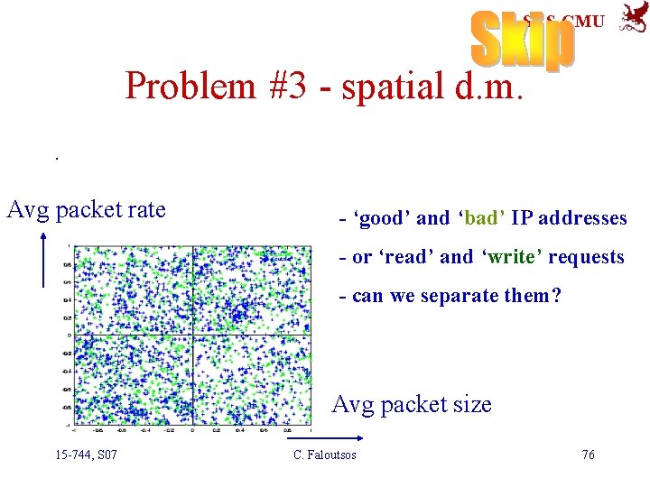 SCS-CMU Problem #3 - spatial d. m. . Avg packet rate - ‘good’ and