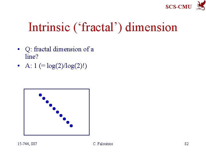 SCS-CMU Intrinsic (‘fractal’) dimension • Q: fractal dimension of a line? • A: 1