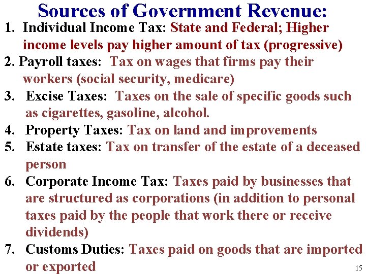 Sources of Government Revenue: 1. Individual Income Tax: State and Federal; Higher income levels Sources of Government Revenue: 1. Individual Income Tax: State and Federal; Higher income levels