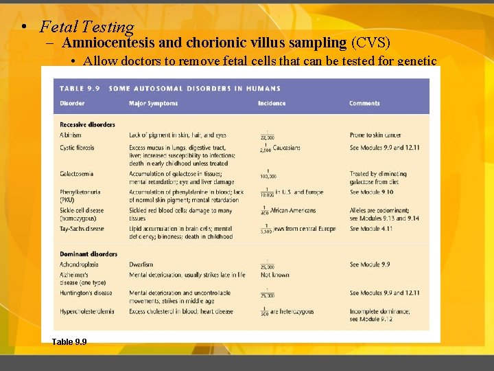  • Fetal Testing – Amniocentesis and chorionic villus sampling (CVS) • Allow doctors