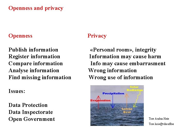 Openness and privacy Openness Privacy Publish information Register information Compare information Analyse information Find