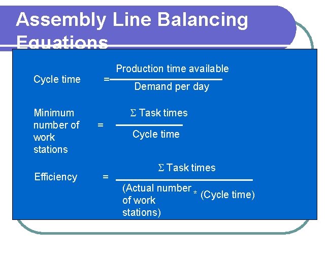 Assembly Line Balancing Equations Cycle time Minimum number of work stations Efficiency = Production