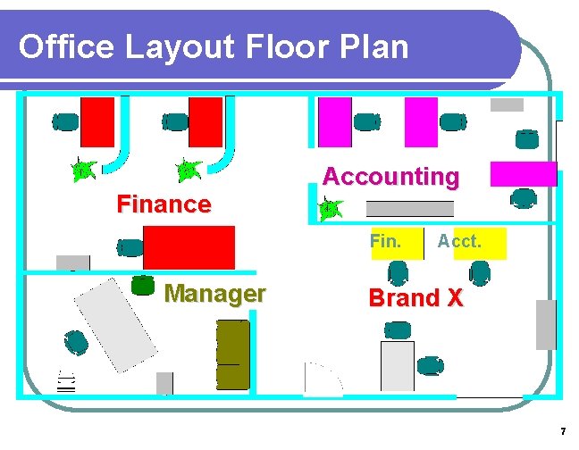 Office Layout Floor Plan Finance Accounting Fin. Manager Acct. Brand X 7 