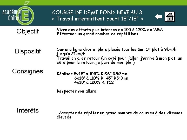 COURSE DE DEMI FOND NIVEAU 3 « Travail intermittent court 18’’/18’’ » Objectif Dispositif