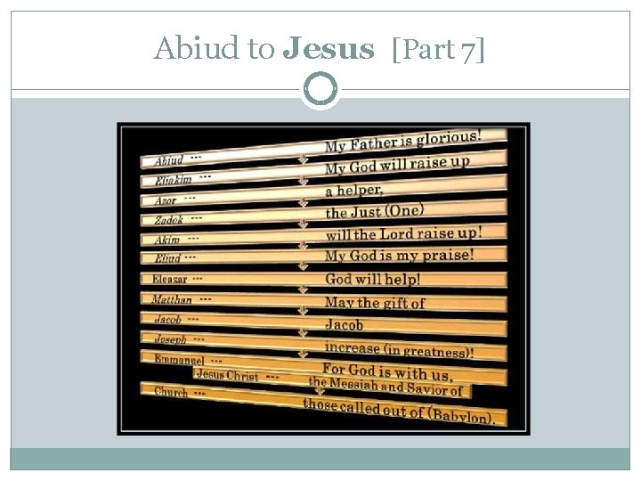 Abiud to Jesus [Part 7] 