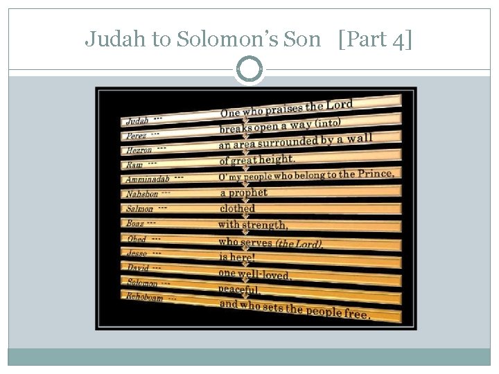 Judah to Solomon’s Son [Part 4] 