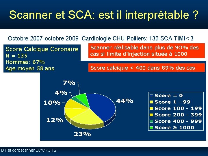Scanner et SCA: est il interprétable ? Octobre 2007 -octobre 2009 Cardiologie CHU Poitiers: Scanner et SCA: est il interprétable ? Octobre 2007 -octobre 2009 Cardiologie CHU Poitiers: