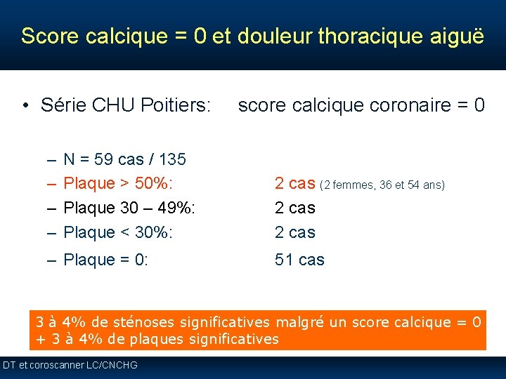 Score calcique = 0 et douleur thoracique aiguë • Série CHU Poitiers: score calcique Score calcique = 0 et douleur thoracique aiguë • Série CHU Poitiers: score calcique