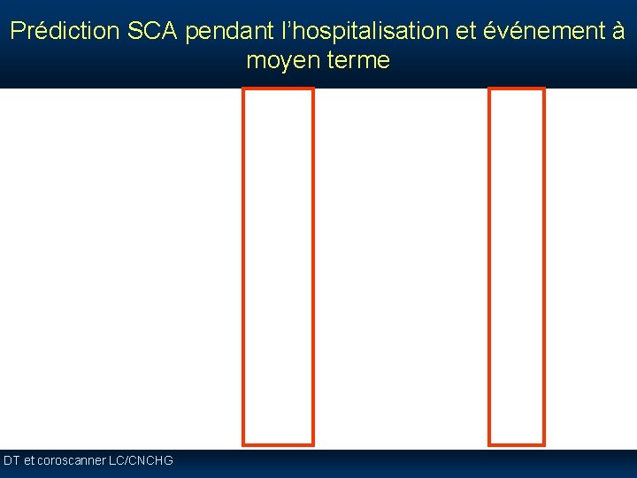 Prédiction SCA pendant l’hospitalisation et événement à moyen terme DT et coroscanner LC/CNCHG Prédiction SCA pendant l’hospitalisation et événement à moyen terme DT et coroscanner LC/CNCHG