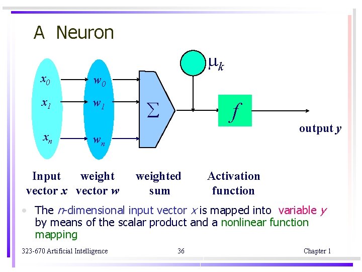 A Neuron x 0 w 0 x 1 w 1 xn - mk å