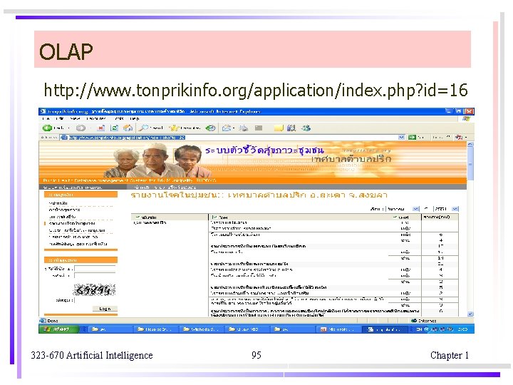 OLAP http: //www. tonprikinfo. org/application/index. php? id=16 323 -670 Artificial Intelligence 95 Chapter 1