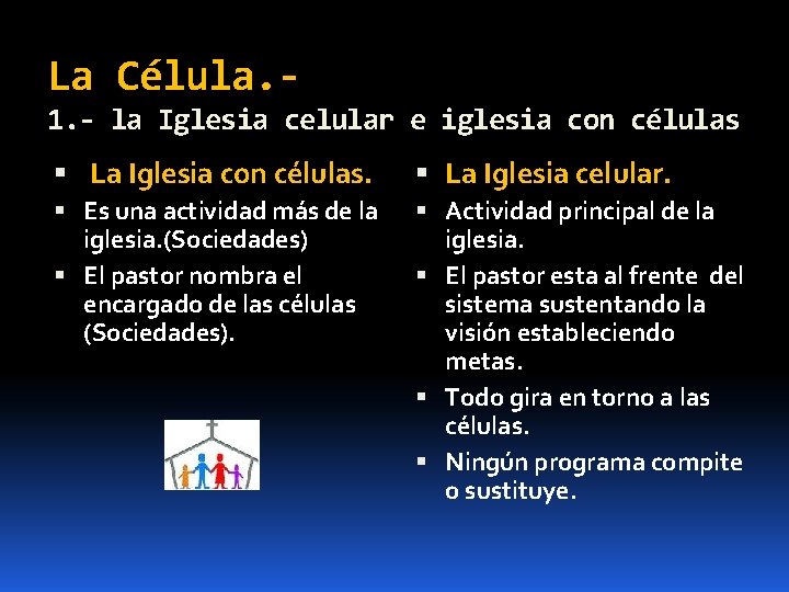 La Célula. 1. - la Iglesia celular e iglesia con células La Iglesia con