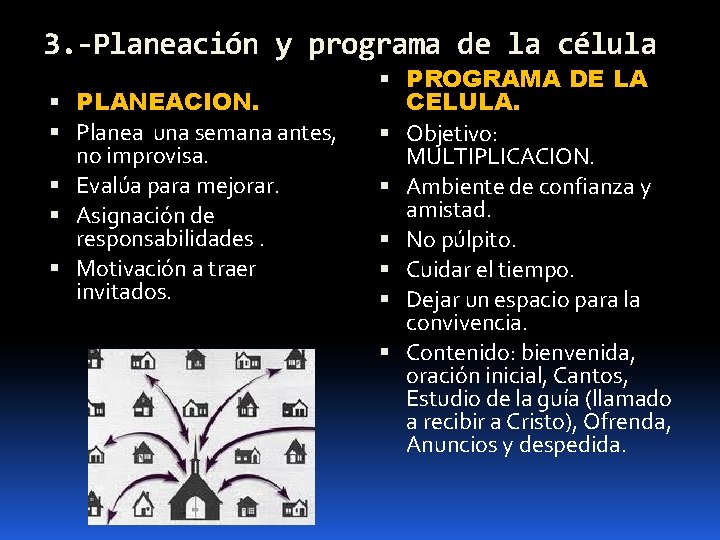 3. -Planeación y programa de la célula PLANEACION. Planea una semana antes, no improvisa.