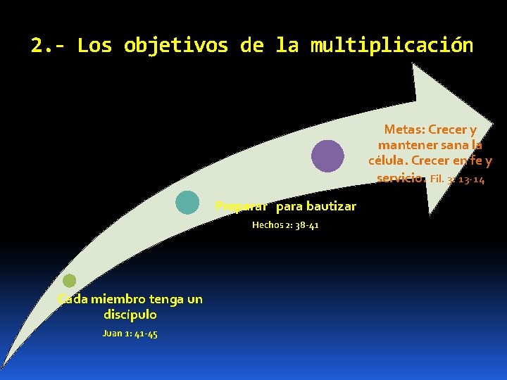 2. - Los objetivos de la multiplicación Metas: Crecer y mantener sana la célula.