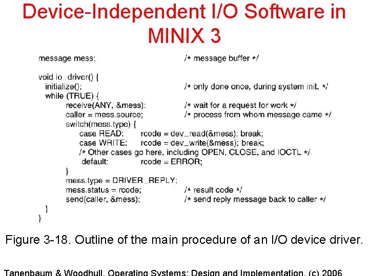 Device-Independent I/O Software in MINIX 3 Figure 3 -18. Outline of the main procedure