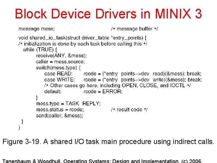 Block Device Drivers in MINIX 3 Figure 3 -19. A shared I/O task main