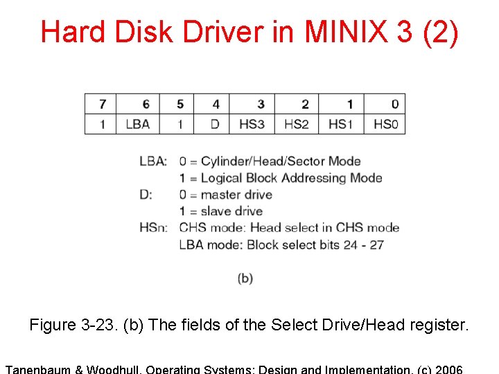 Hard Disk Driver in MINIX 3 (2) Figure 3 -23. (b) The fields of