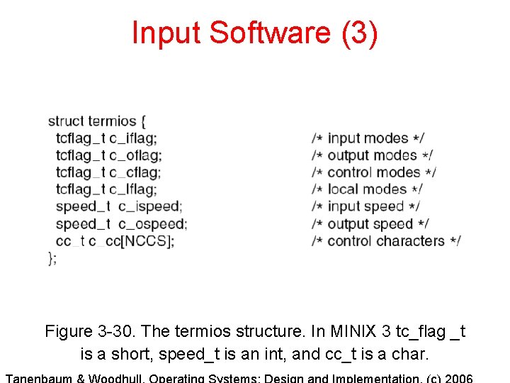 Input Software (3) Figure 3 -30. The termios structure. In MINIX 3 tc_flag _t