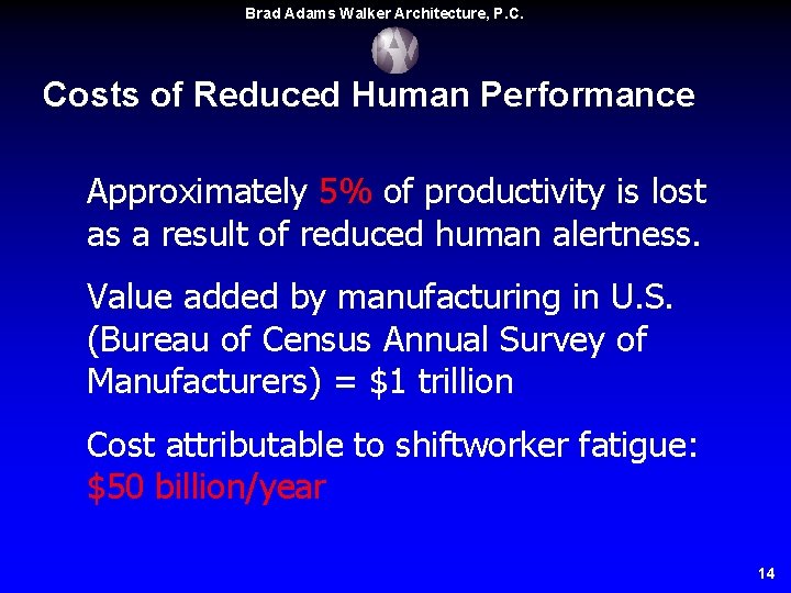 Brad Adams Walker Architecture, P. C. Costs of Reduced Human Performance Approximately 5% of Brad Adams Walker Architecture, P. C. Costs of Reduced Human Performance Approximately 5% of
