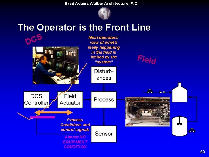 Brad Adams Walker Architecture, P. C. The Operator is the Front Line S C Brad Adams Walker Architecture, P. C. The Operator is the Front Line S C