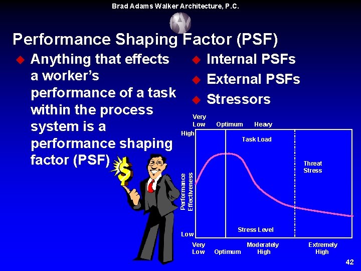 Brad Adams Walker Architecture, P. C. Performance Shaping Factor (PSF) Anything that effects a Brad Adams Walker Architecture, P. C. Performance Shaping Factor (PSF) Anything that effects a