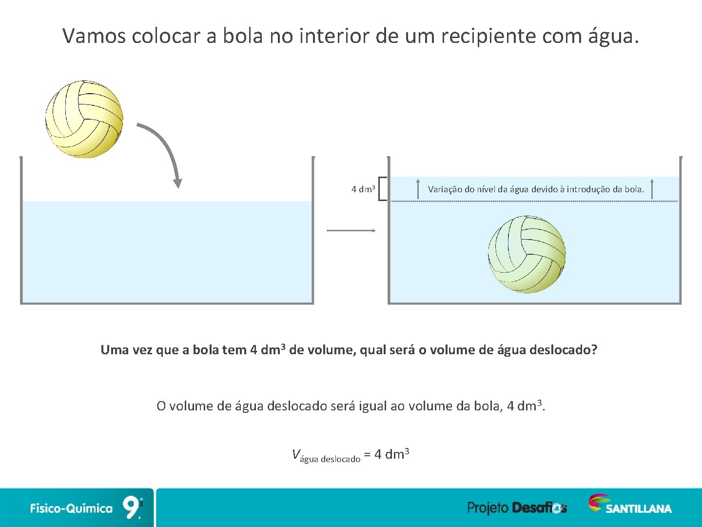 Vamos colocar a bola no interior de um recipiente com água. 4 dm 3