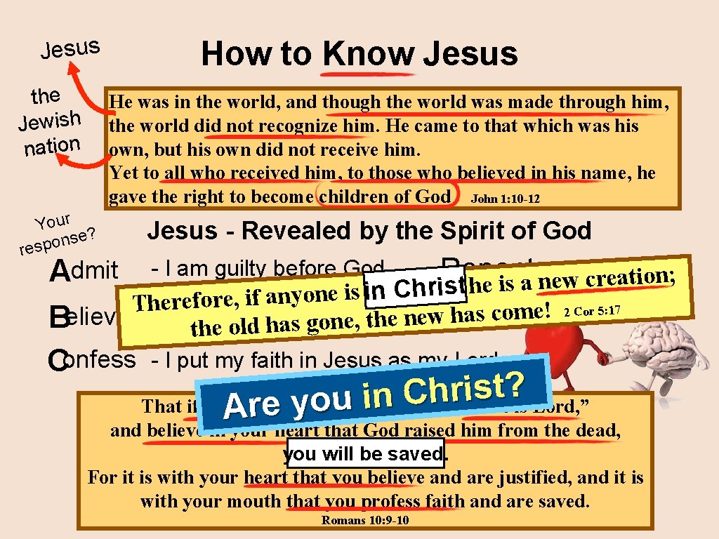 Jesus the Jewish nation How to Know Jesus He was in the world, and