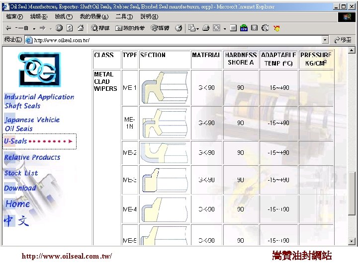 http: //www. oilseal. com. tw/ 嵩贊油封網站 42 