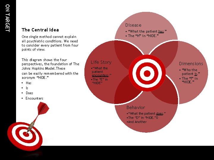 ON TARGET Disease The Central Idea • “What the patient has. ” • The