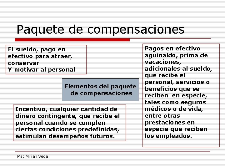Paquete de compensaciones El sueldo, pago en efectivo para atraer, conservar Y motivar al