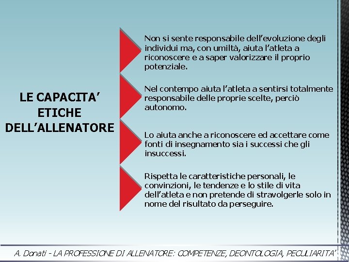 Non si sente responsabile dell’evoluzione degli individui ma, con umiltà, aiuta l’atleta a riconoscere