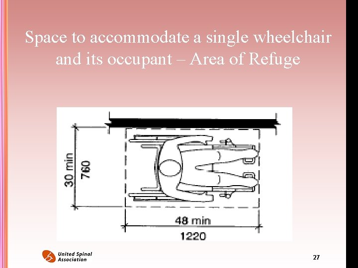 Space to accommodate a single wheelchair and its occupant – Area of Refuge 27 Space to accommodate a single wheelchair and its occupant – Area of Refuge 27