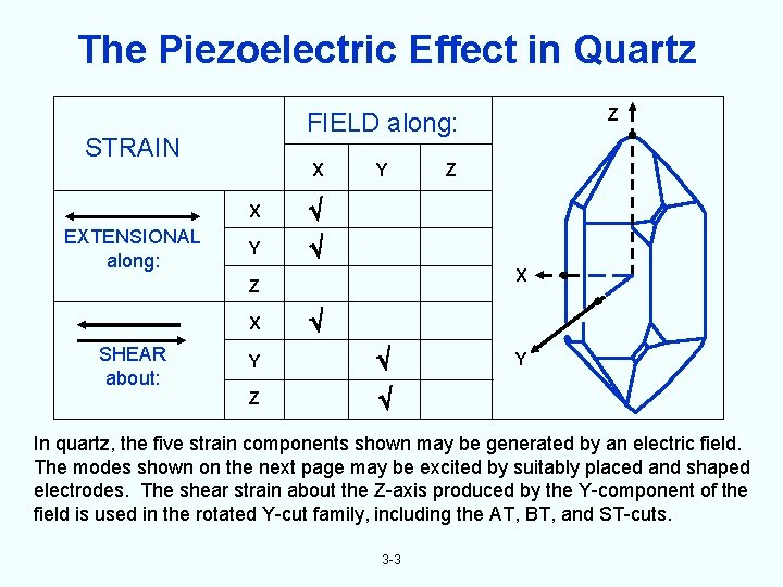 The Piezoelectric Effect in Quartz STRAIN X X EXTENSIONAL along: Y Y X Z