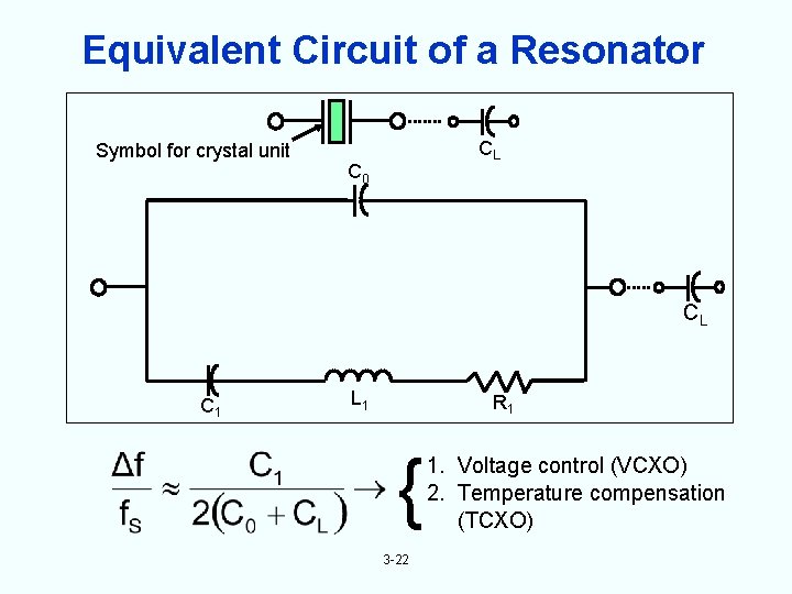 Equivalent Circuit of a Resonator Symbol for crystal unit CL C 0 CL C
