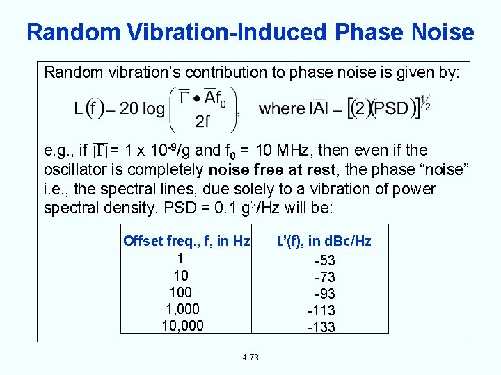Random Vibration-Induced Phase Noise Random vibration’s contribution to phase noise is given by: e.