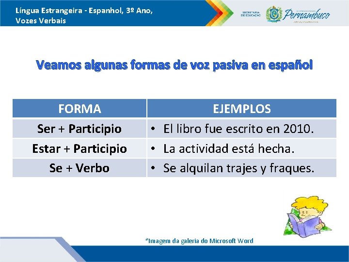 Língua Estrangeira - Espanhol, 3º Ano, Vozes Verbais Veamos algunas formas de voz pasiva