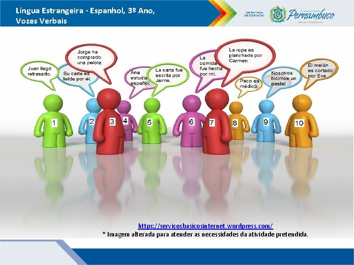 Língua Estrangeira - Espanhol, 3º Ano, Vozes Verbais https: //servicosbasicosinternet. wordpress. com/ * Imagem